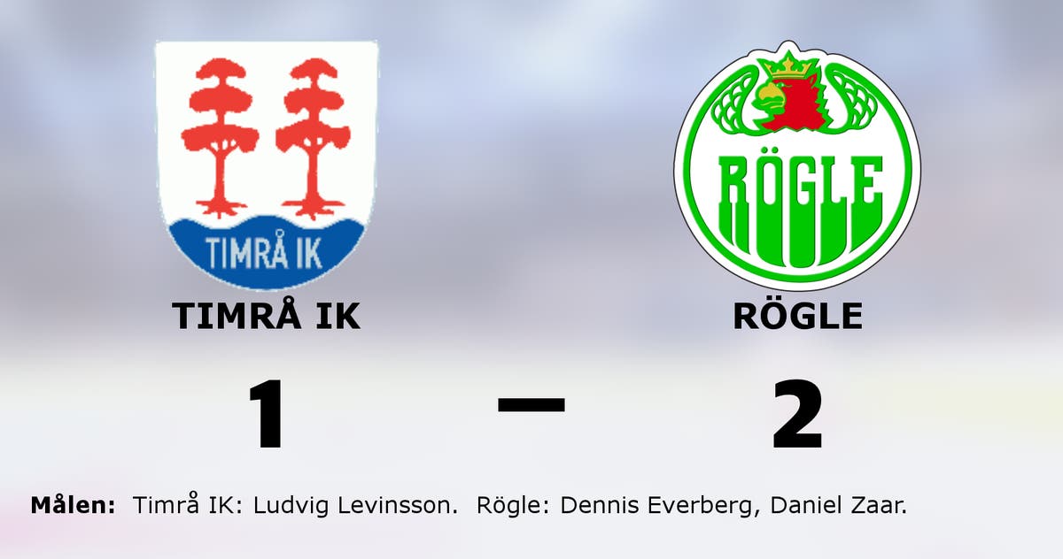 Rögle vann i förlängningen mot Timrå IK
