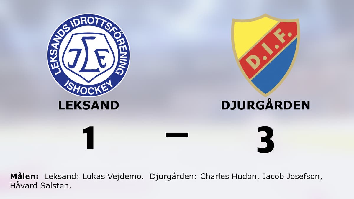 Djurgården vann med 3–1 mot Leksand