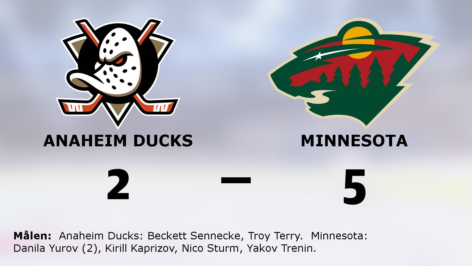 Minnesota vann toppmötet med Anaheim Ducks