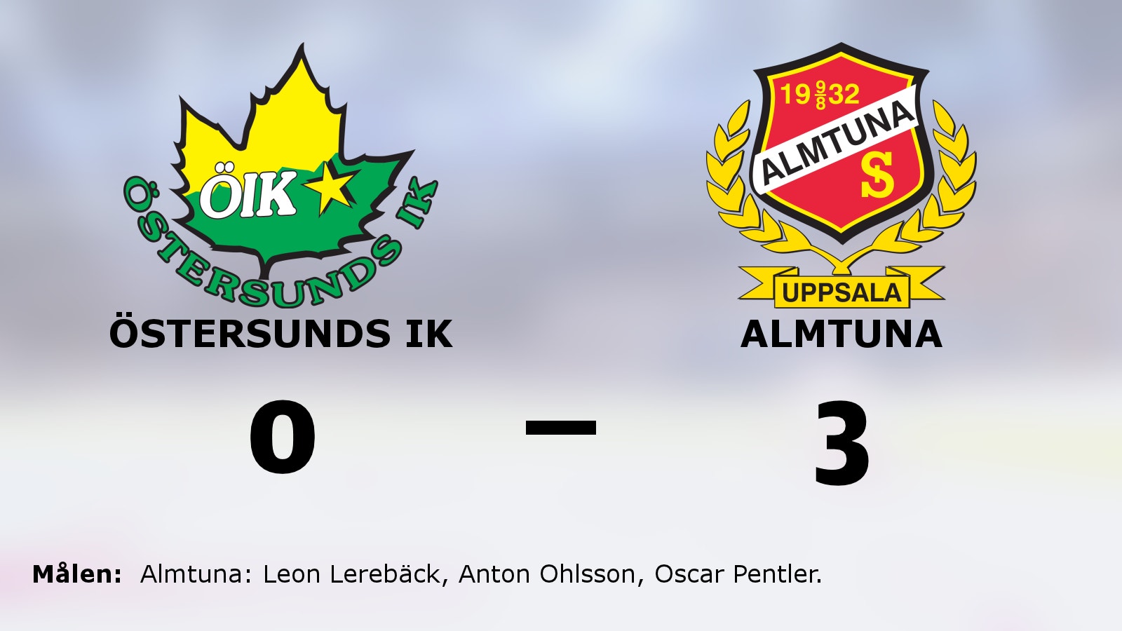 Stark defensiv när Almtuna vann mot Östersunds IK i målsnål match