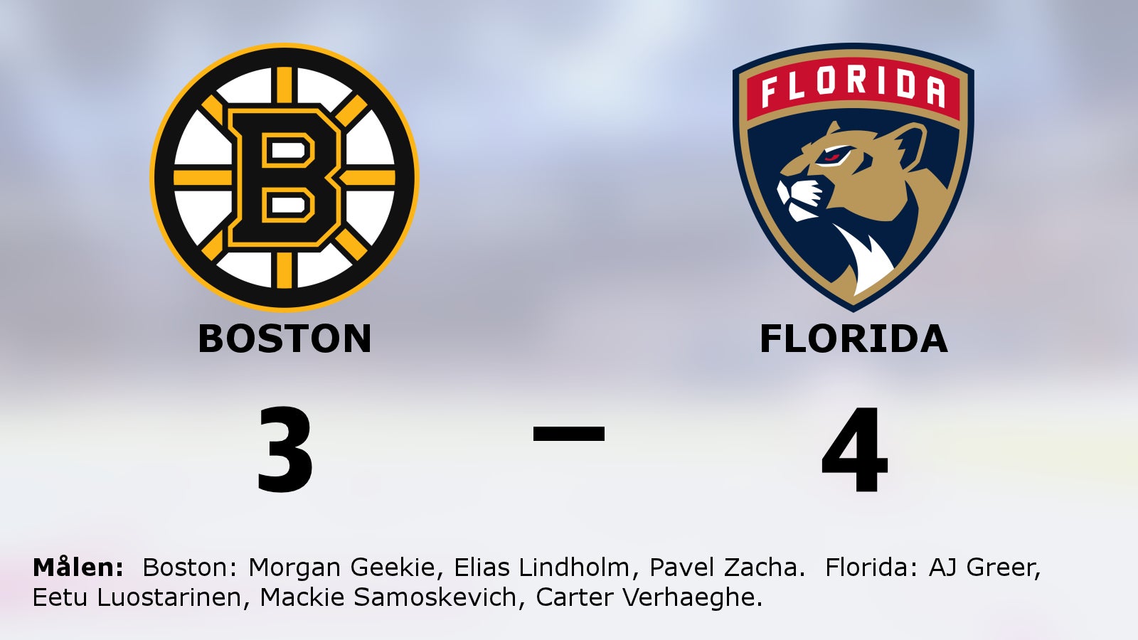 Förlustsviten bruten för Florida – efter 4–3 mot Boston