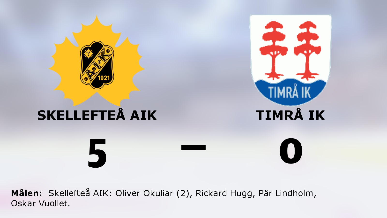 Skellefteå AIK höll nollan och tog stark seger mot Timrå IK