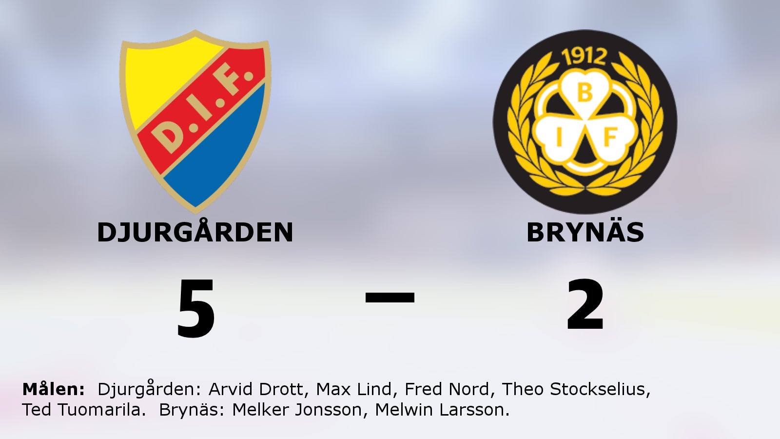 Seger för Djurgården med 5–2 mot Brynäs