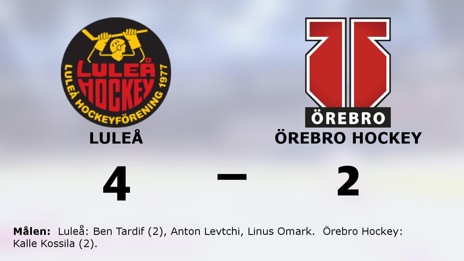 Luleå till SM-kvartsfinal – avgjorde i tredje matchen