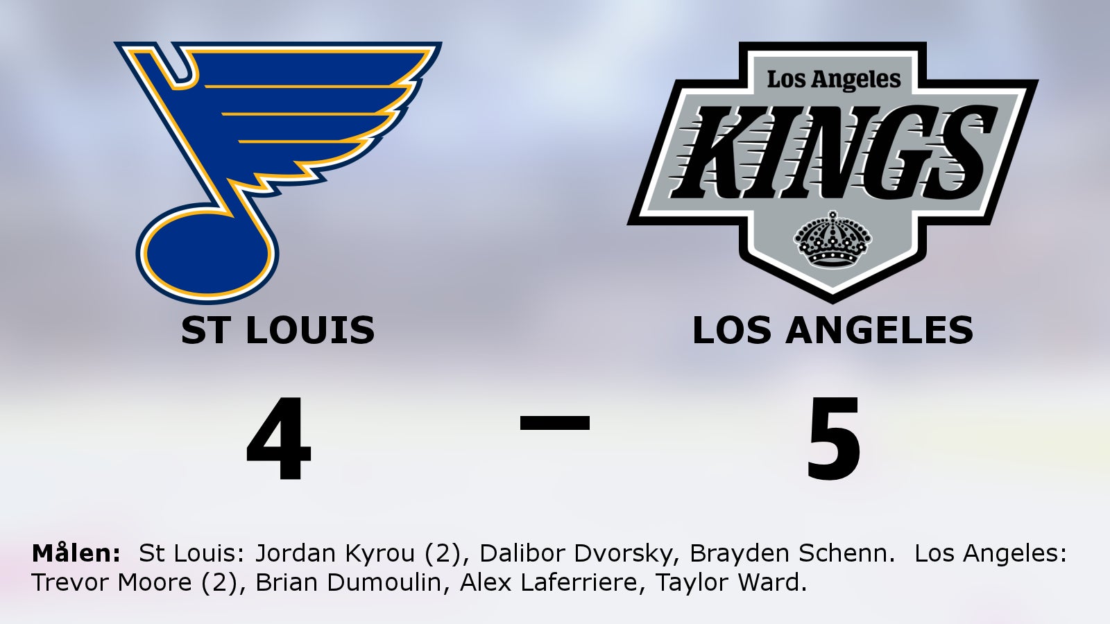 Straffar avgjorde – Los Angeles vann mot St Louis