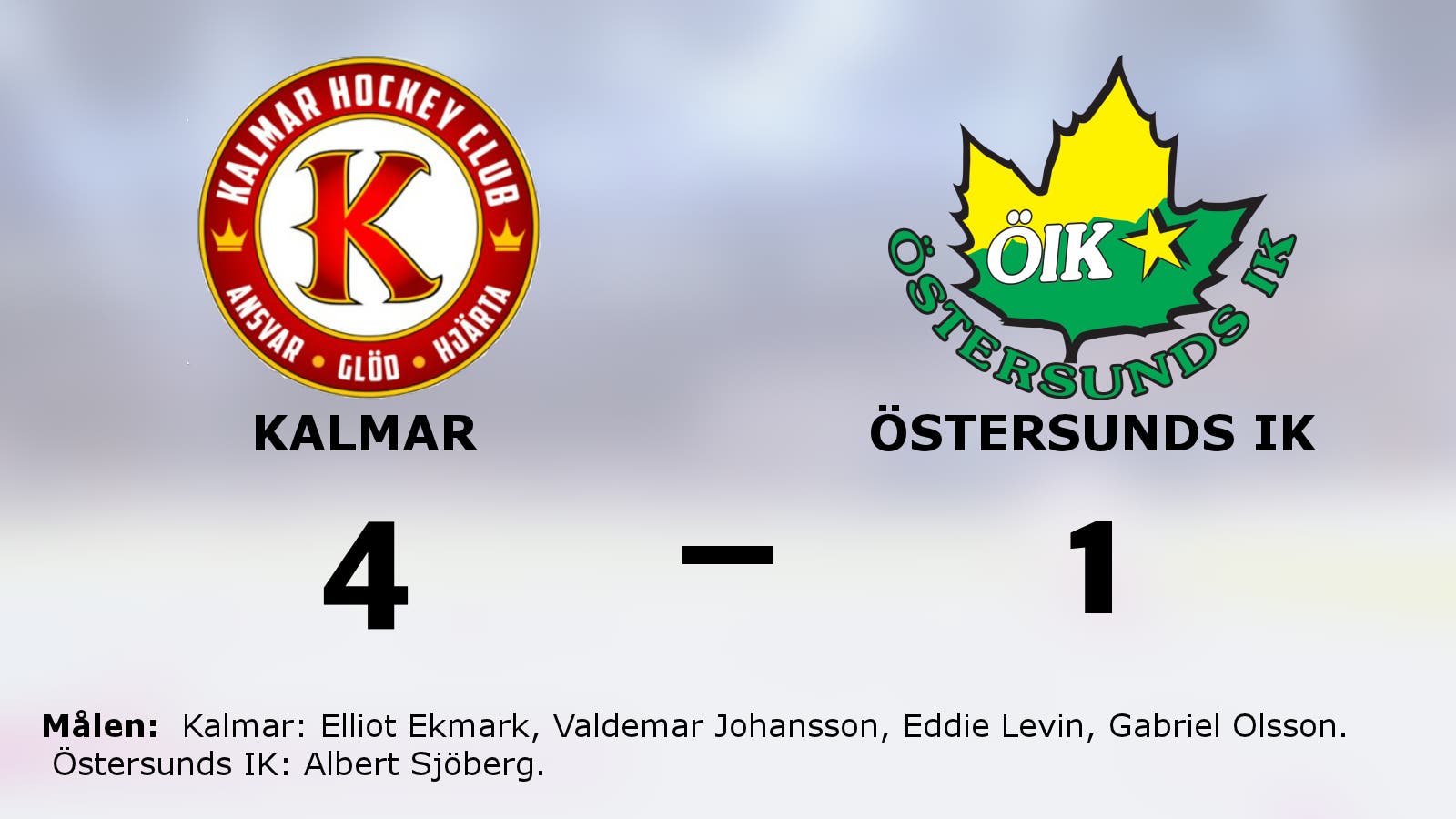 Kalmar vann på hemmaplan mot Östersunds IK