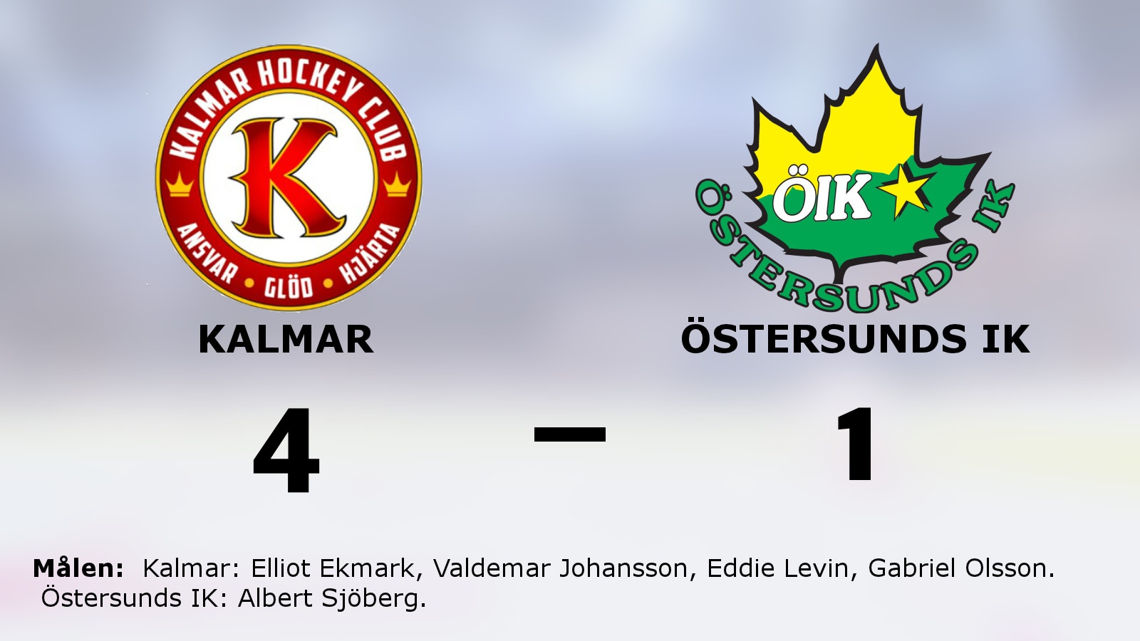 Kalmar vann på hemmaplan mot Östersunds IK