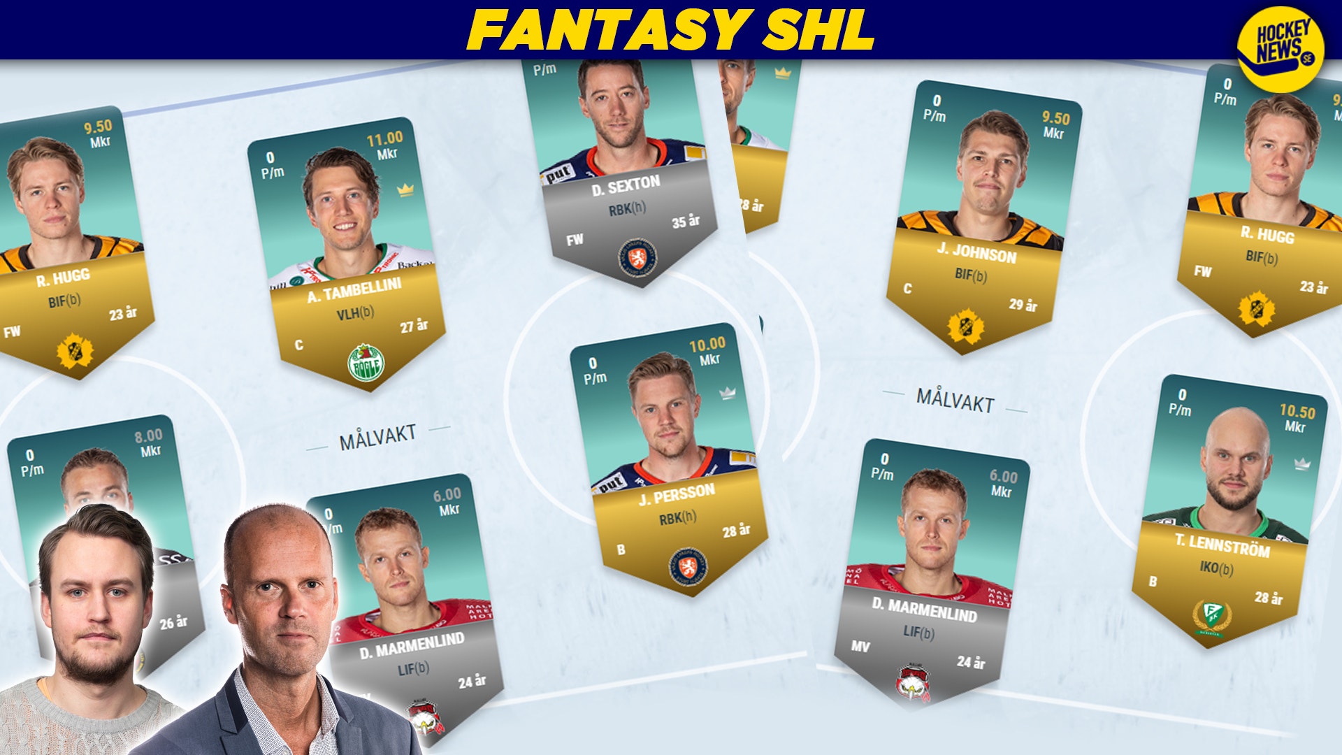 HockeyNews.se