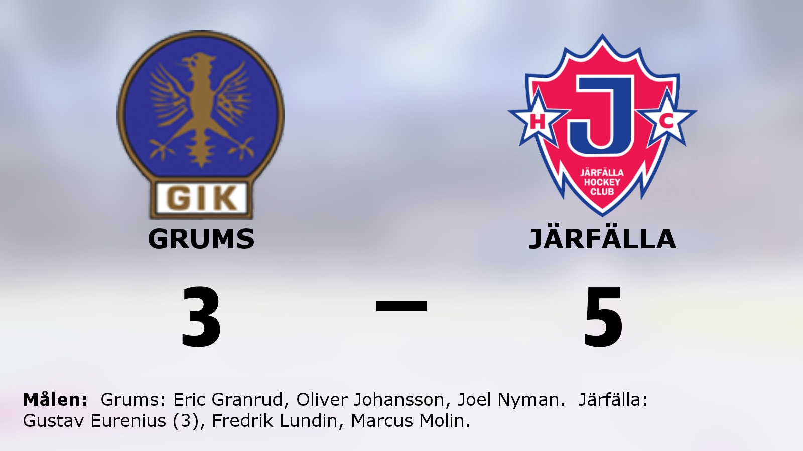 Järfälla vann – efter hattrick av Gustav Eurenius