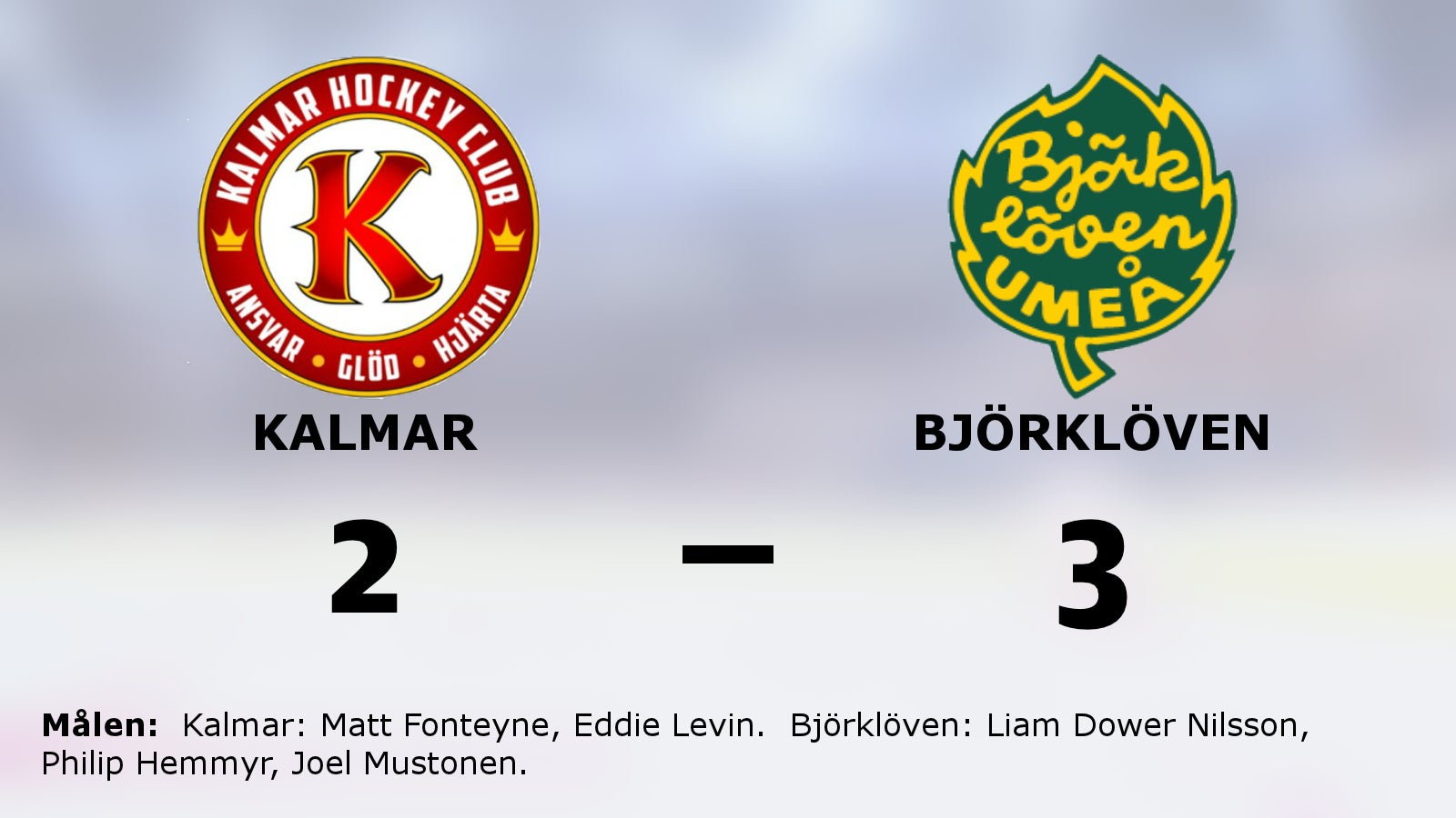 Stark seger för Björklöven i toppmatchen mot Kalmar