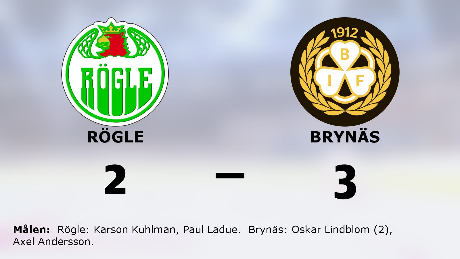 Straffar avgjorde – Brynäs vann mot Rögle