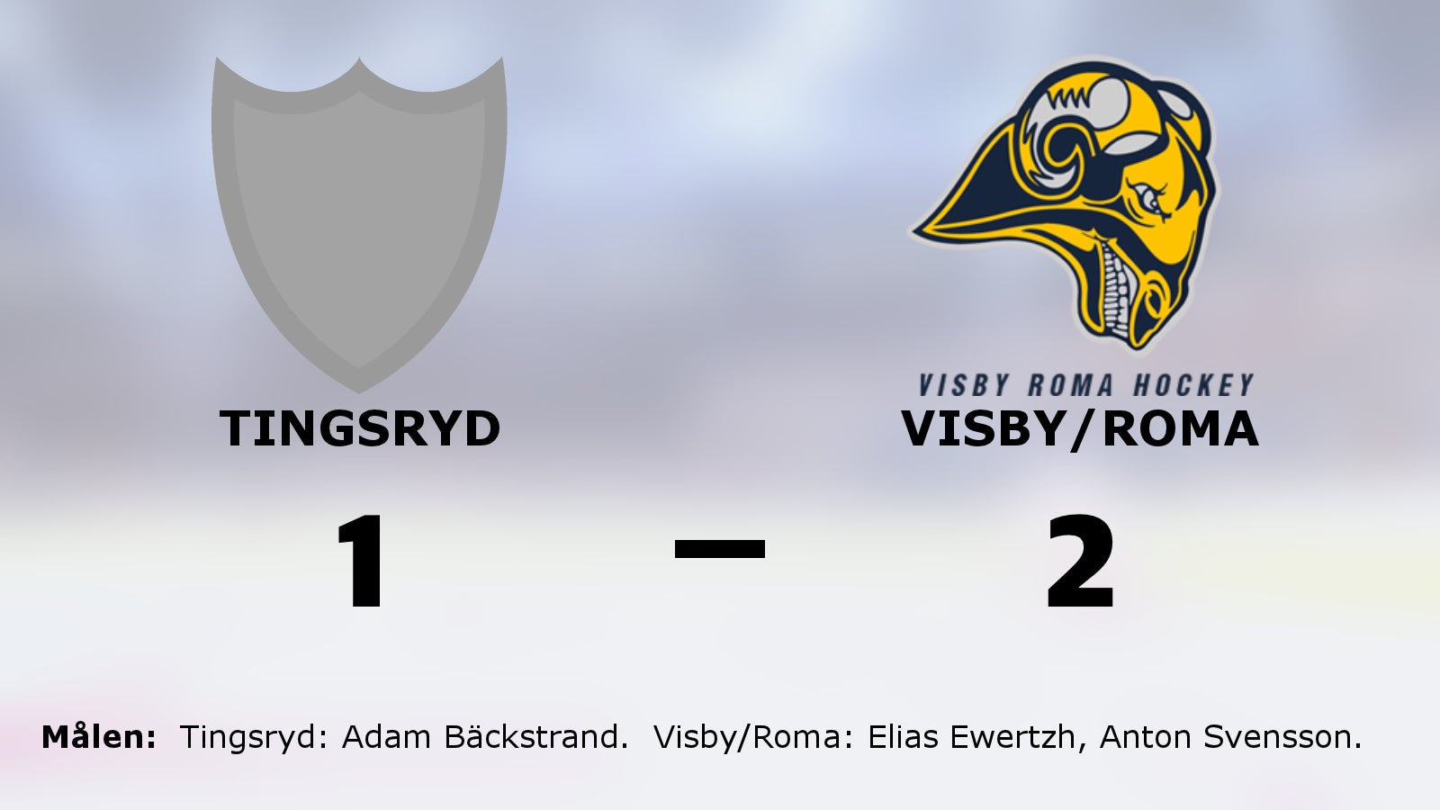 Smakstart för Visby/Roma i serien mot Tingsryd