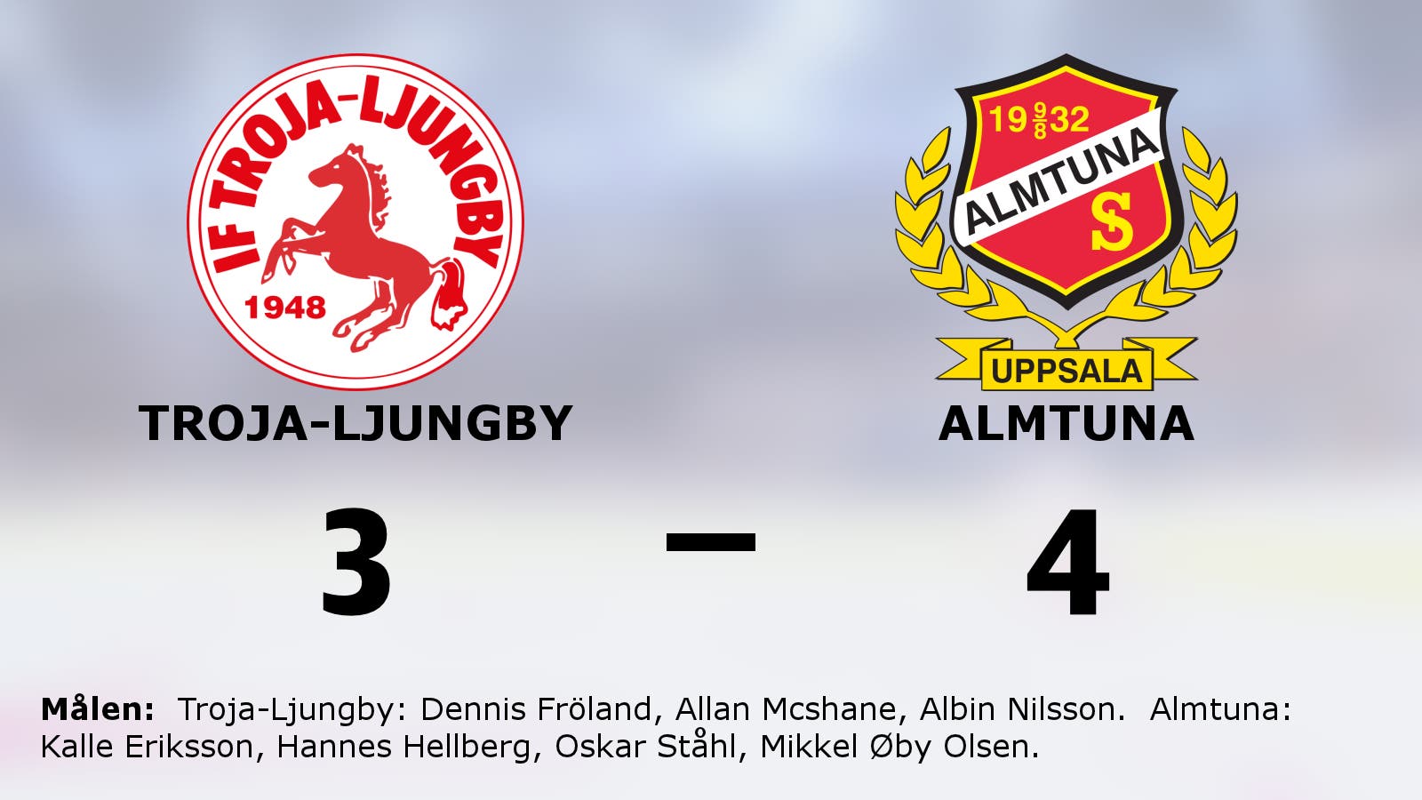 Almtuna avgjorde i förlängningen mot Troja-Ljungby