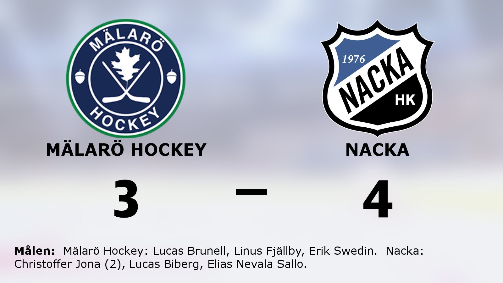 Nacka vinnare mot Mälarö Hockey – kvitterade och avgjorde sent