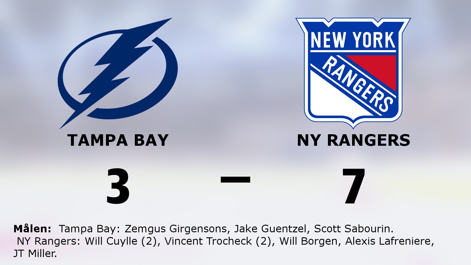 NY Rangers vann på bortaplan mot Tampa Bay