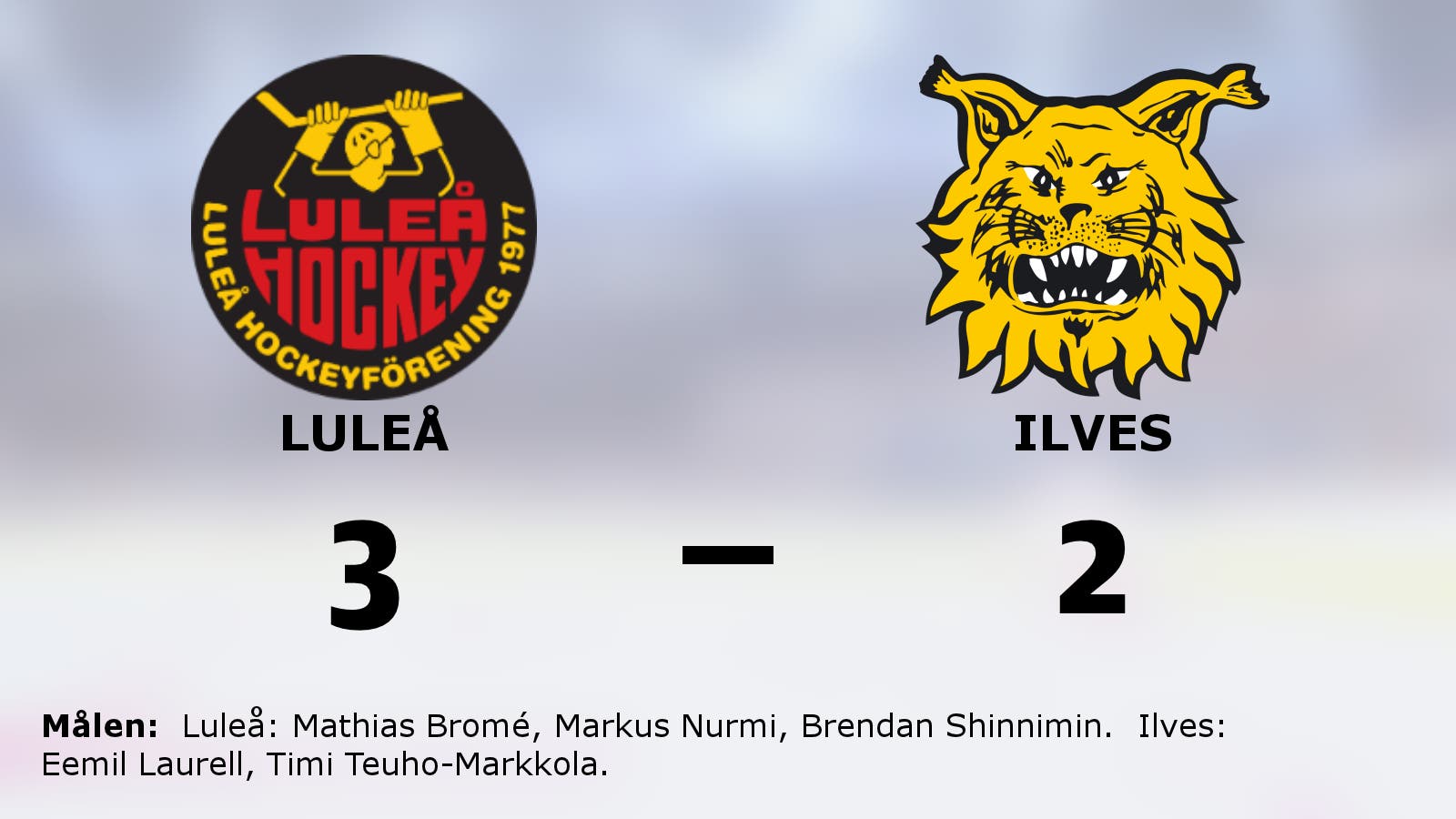 Luleå segrade mot Ilves efter dramatik