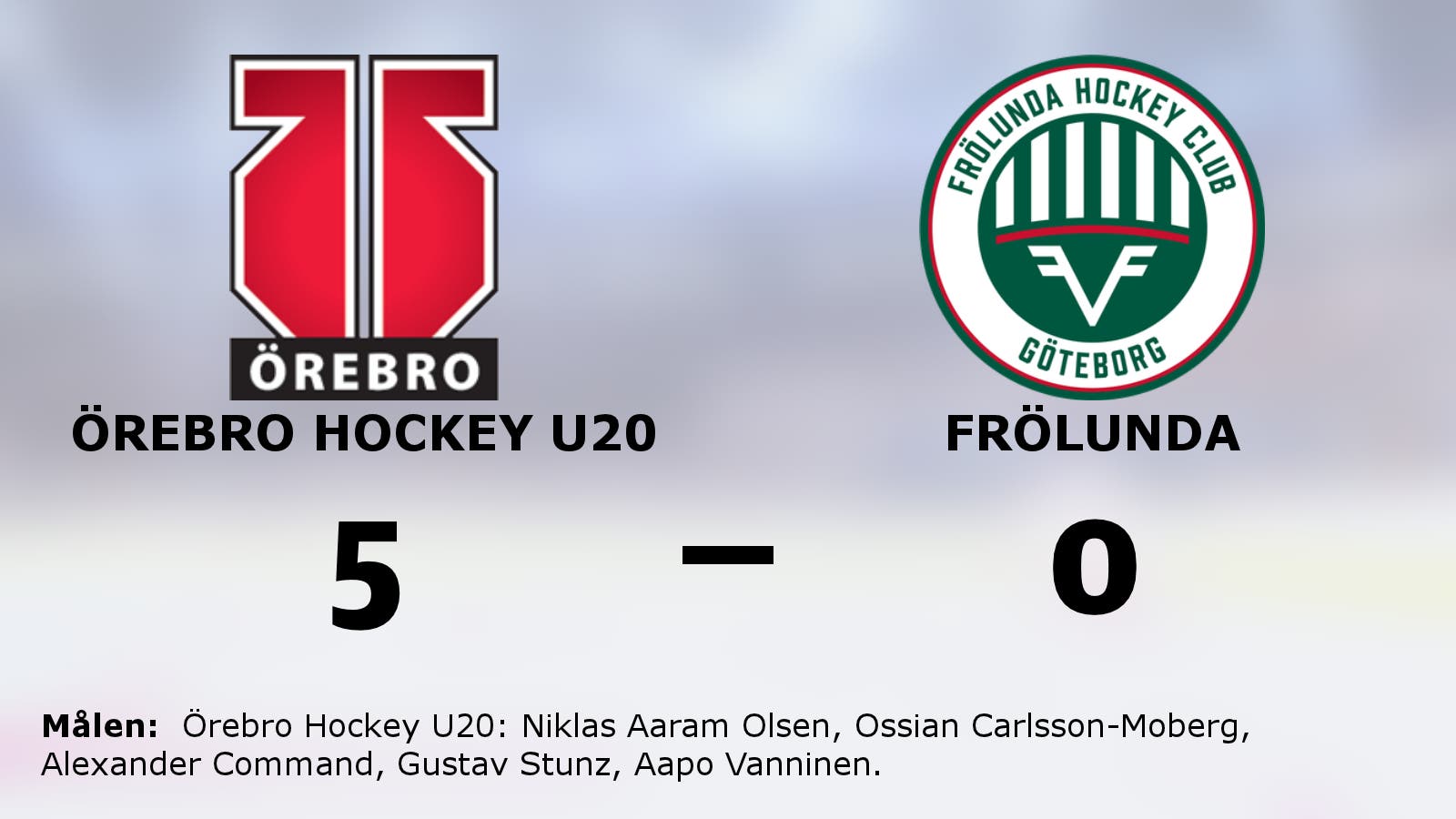 Örebro Hockey U20 segrade i toppmötet mot Frölunda