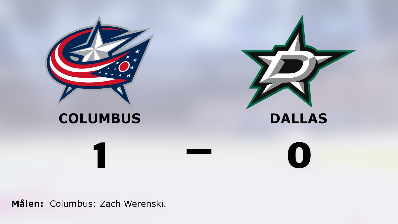 Columbus vann mot Dallas – efter mål av Zach Werenski
