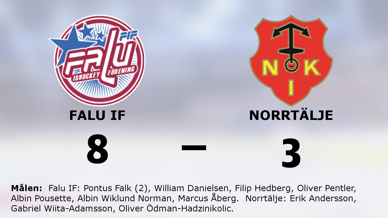 Falu IF gjorde fem mål i tredje perioden – vann stort mot Norrtälje