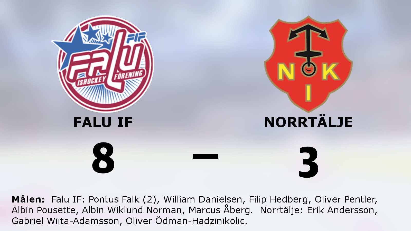 Falu IF gjorde fem mål i tredje perioden – vann stort mot Norrtälje