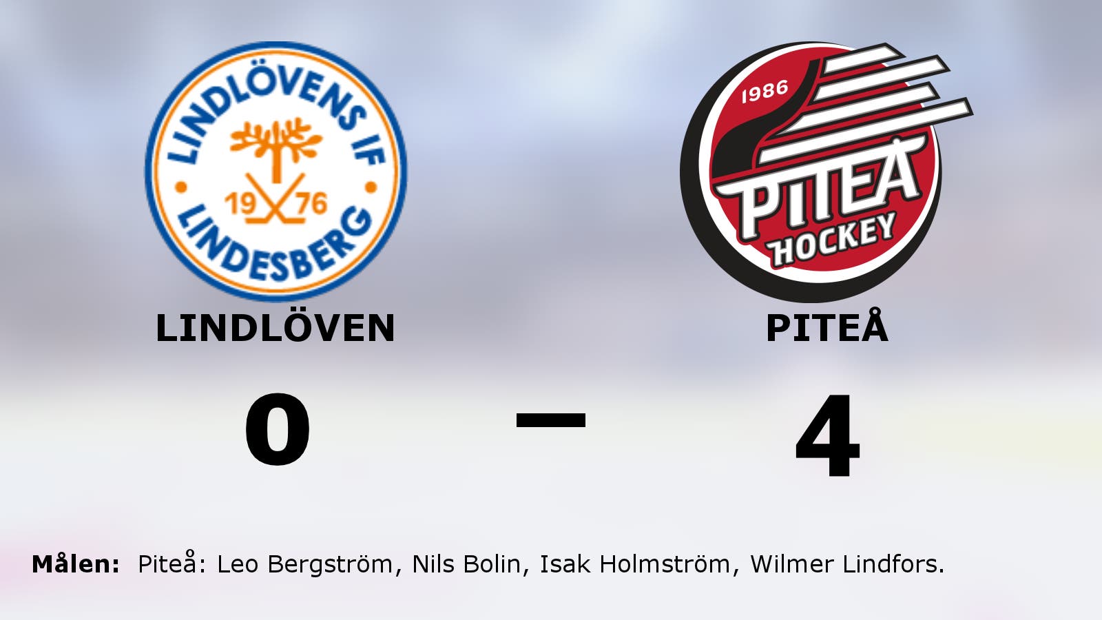 Lindlöven föll och stannade på fem raka segrar