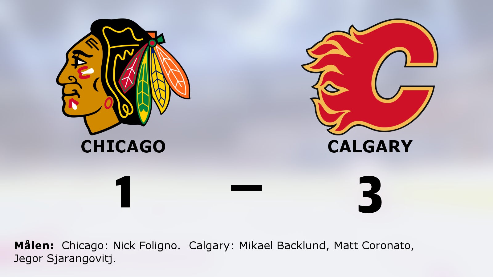 Seger för Calgary mot Chicago i NHL