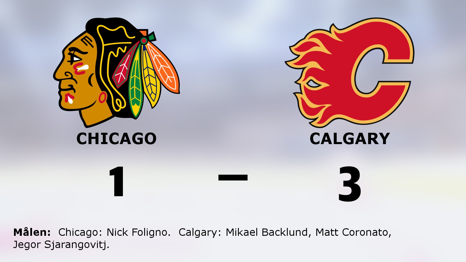 Seger för Calgary mot Chicago i NHL