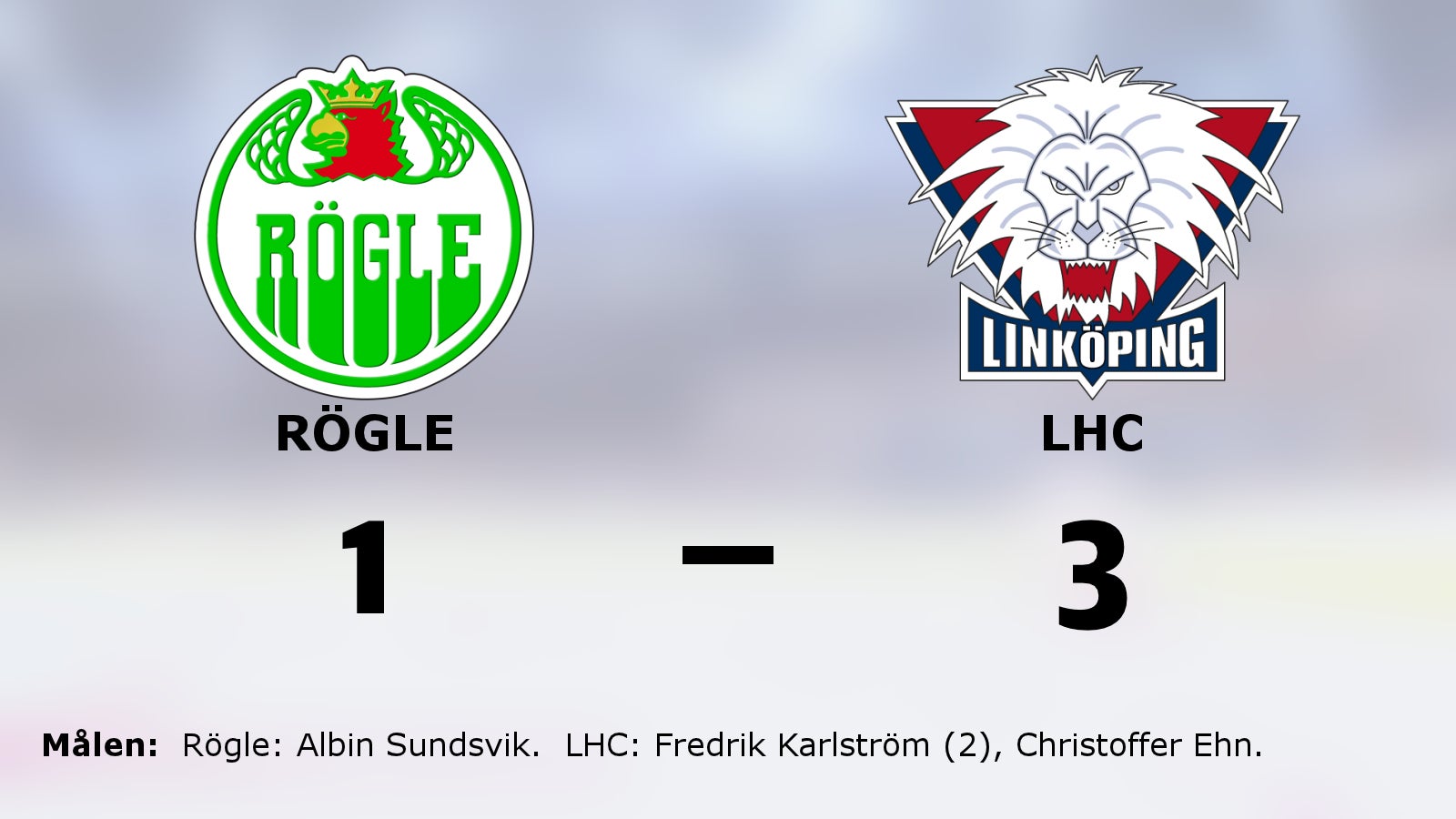 Fredrik Karlström het när LHC besegrade Rögle