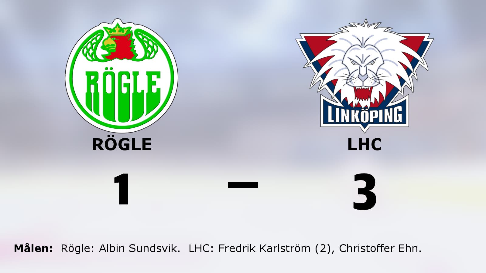 Fredrik Karlström het när LHC besegrade Rögle