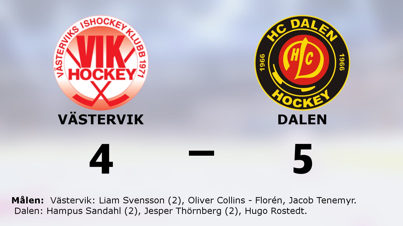 Svårstoppade Dalen fortsätter vinna – 5–4 mot svaga Västervik