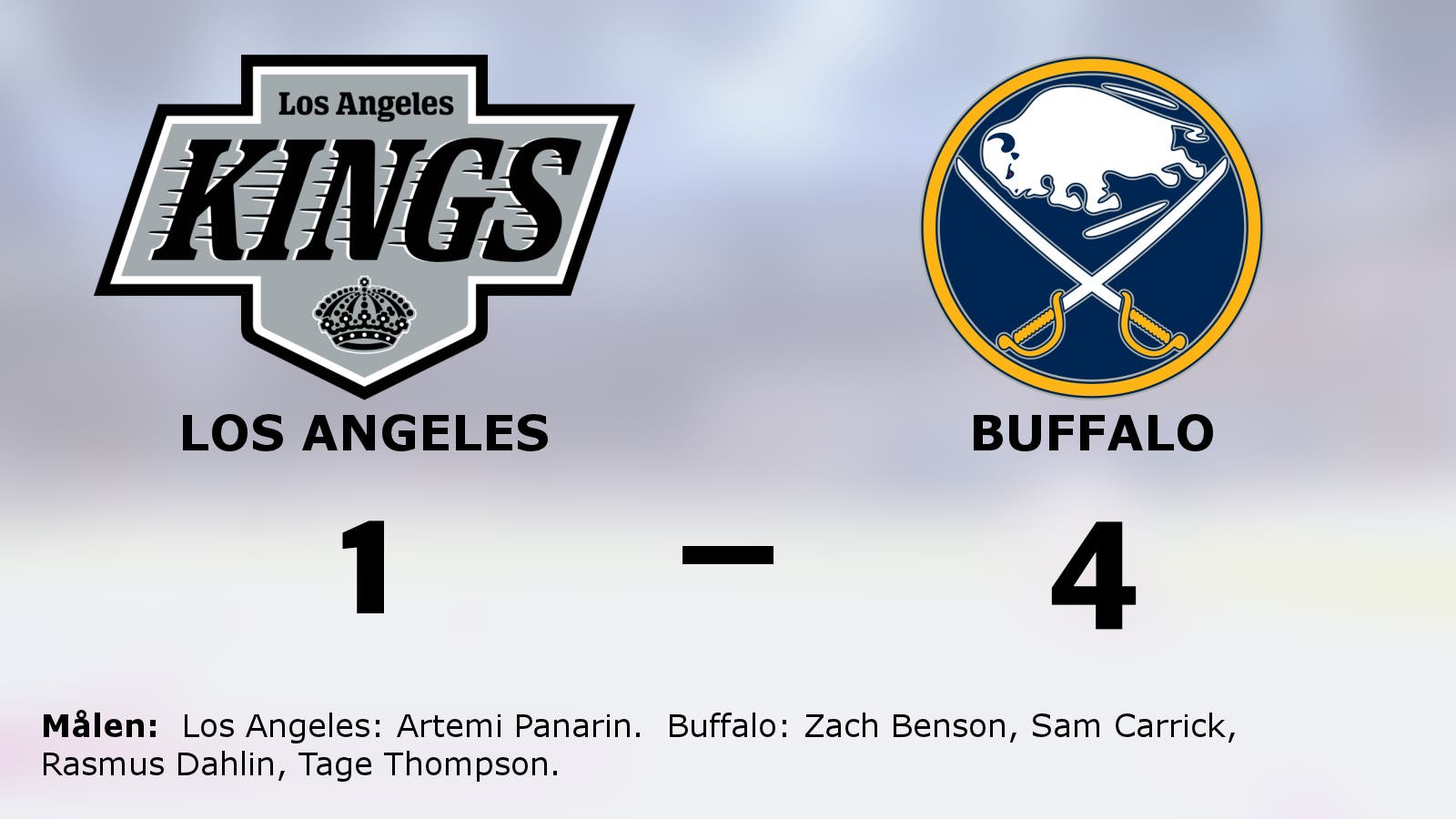 Carrick och Dahlin starka när Buffalo vann mot Los Angeles