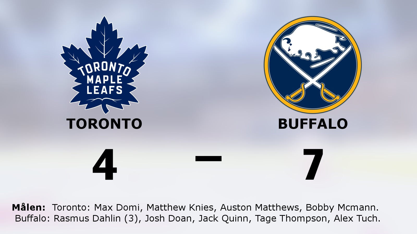 Svårstoppade Buffalo fortsätter vinna – 7–4 mot svaga Toronto
