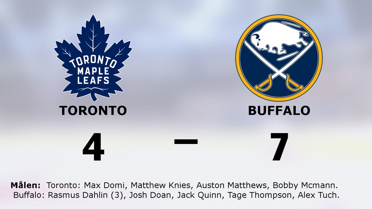 Svårstoppade Buffalo fortsätter vinna – 7–4 mot svaga Toronto