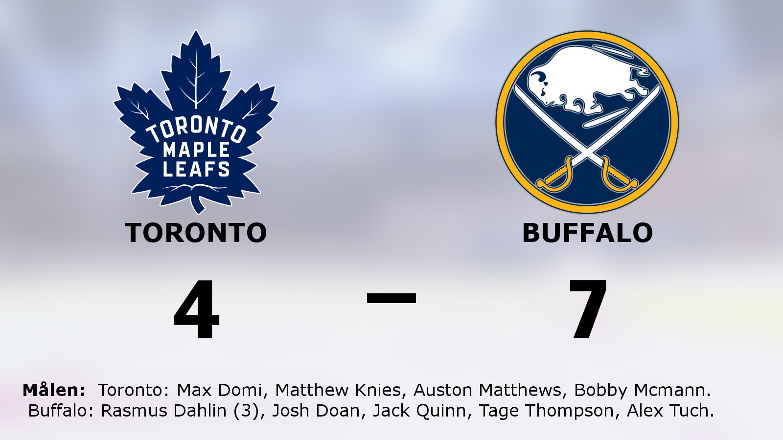 Svårstoppade Buffalo fortsätter vinna – 7–4 mot svaga Toronto