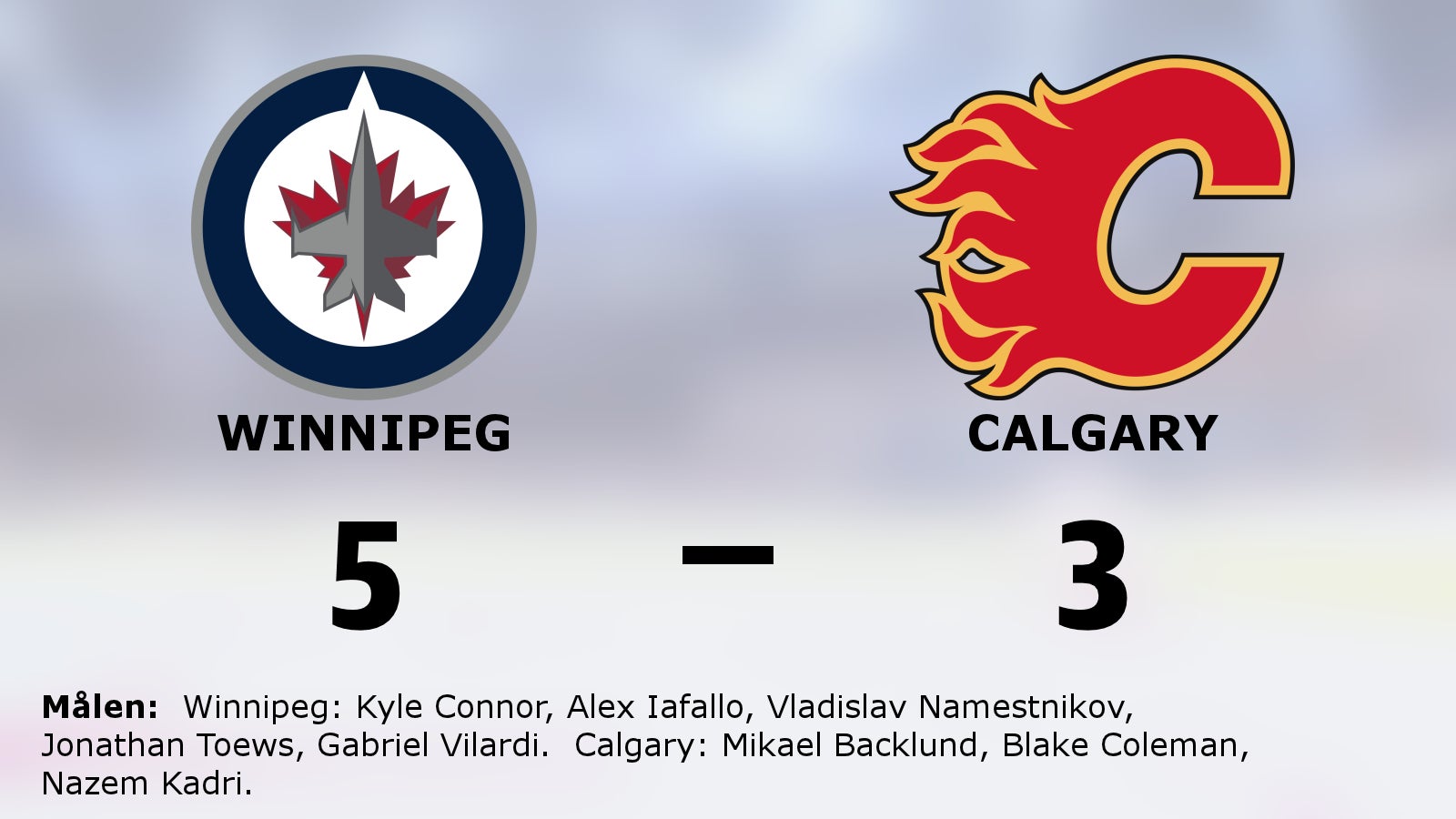 Tunga sviten fortsätter – 3–5 för Calgary