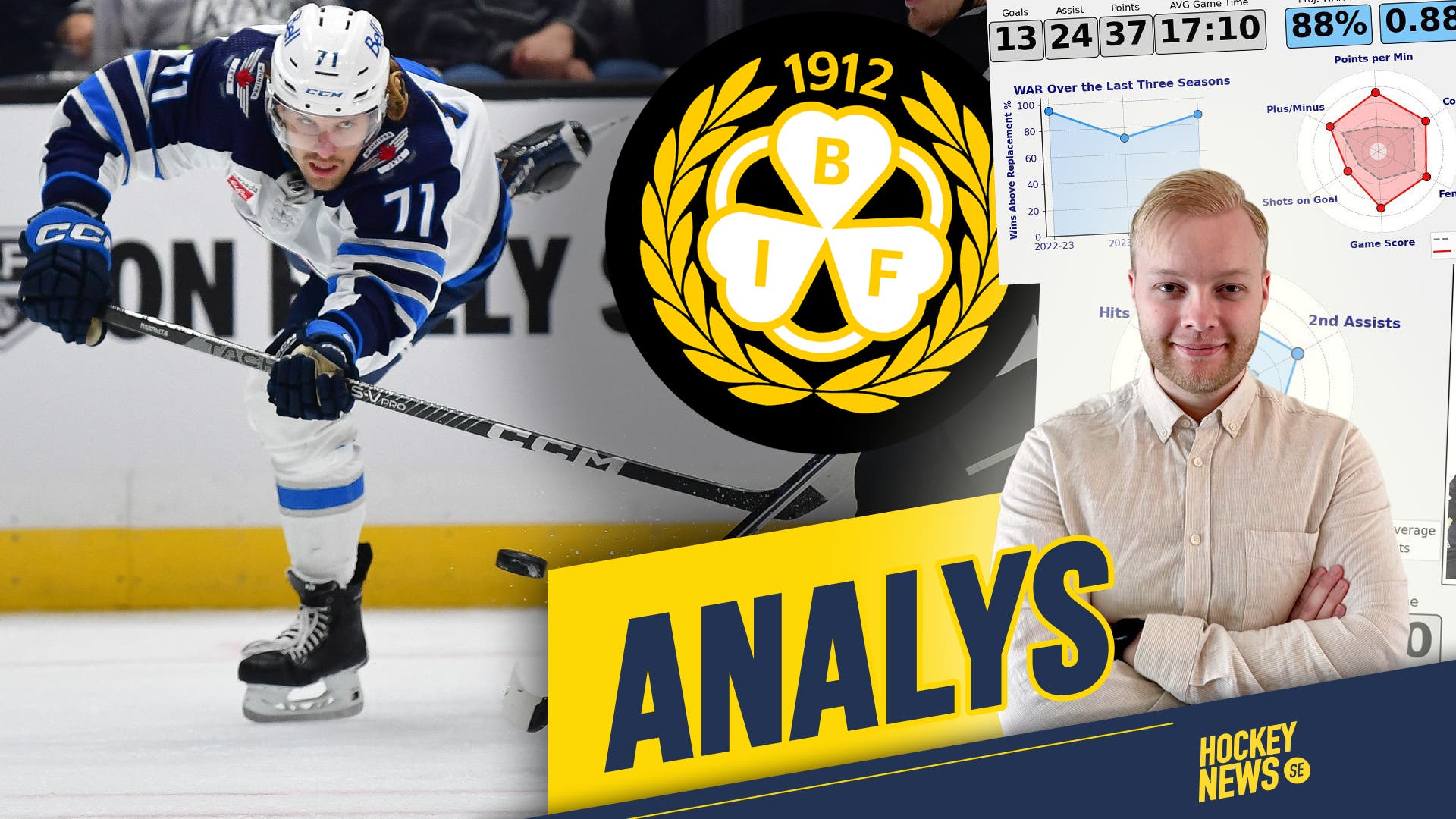 Axel Jonsson Fjällby