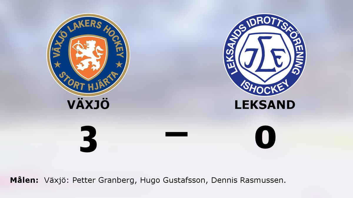 Växjö tog ännu en seger – 3–0 mot Leksand