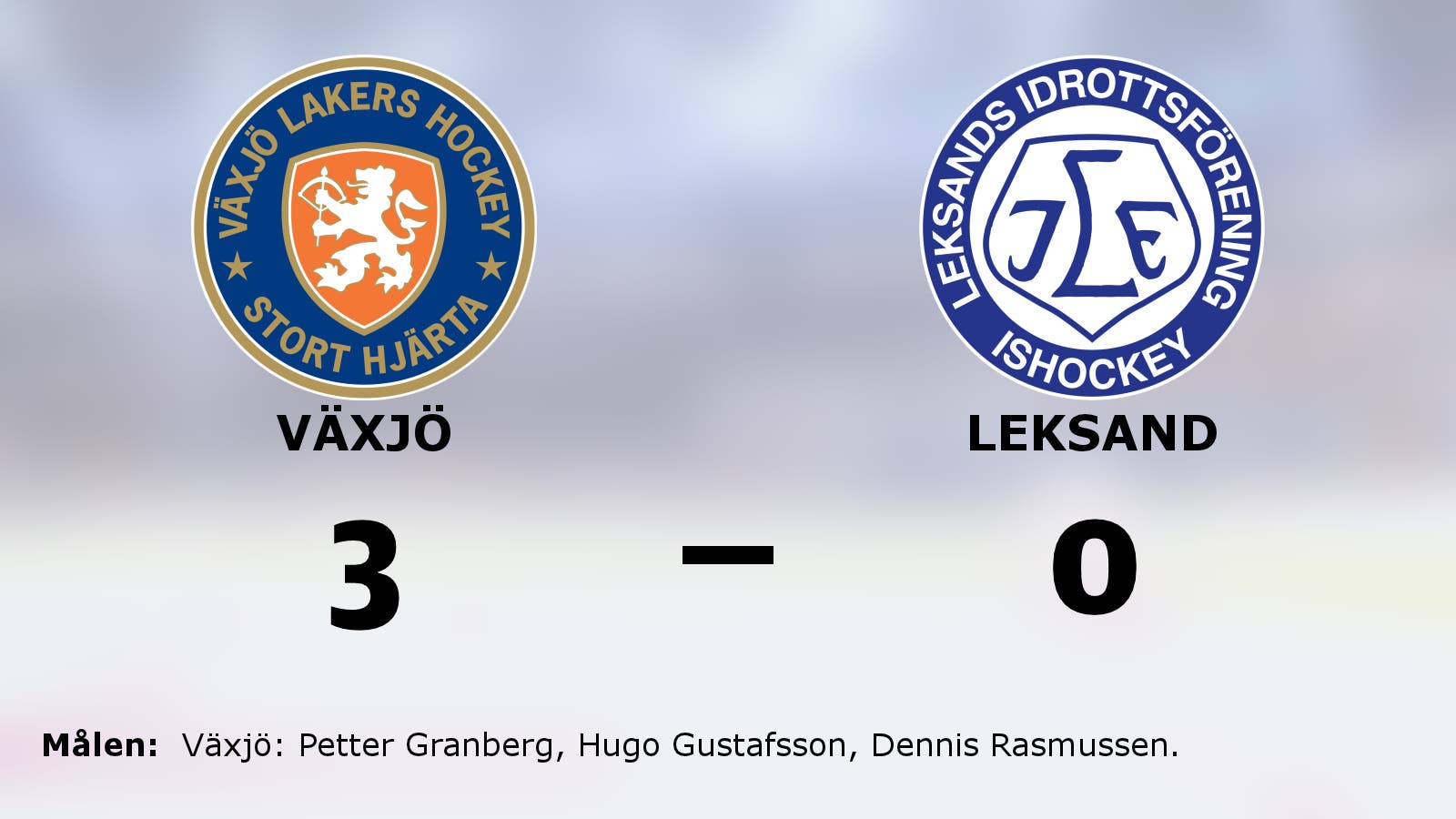 Växjö tog ännu en seger – 3–0 mot Leksand