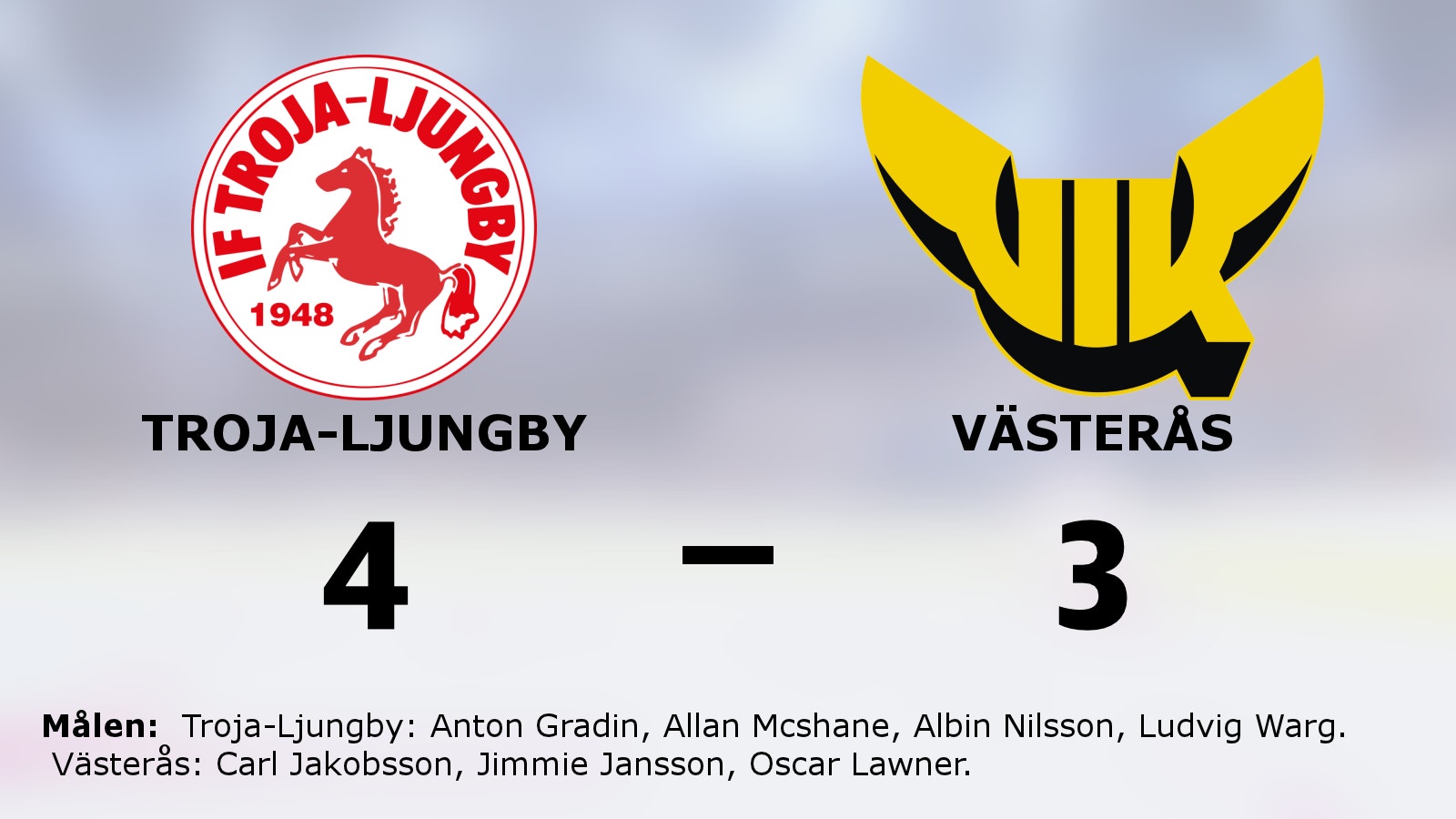 Troja-Ljungby vann – håller finalen mot Västerås vid liv