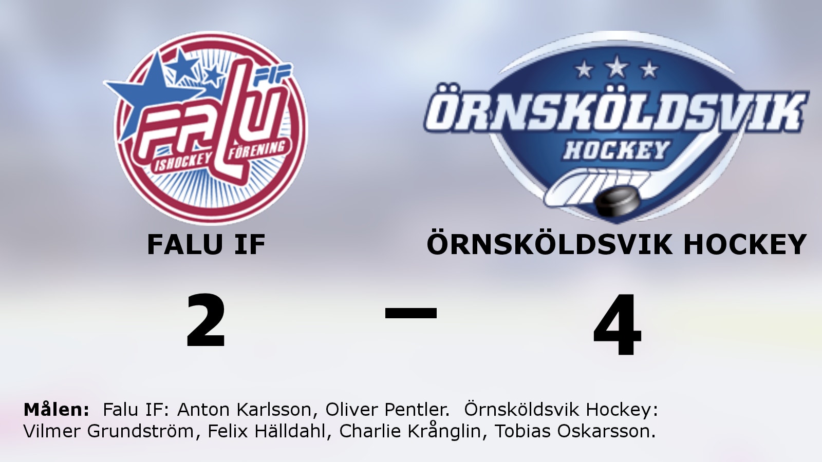 Två snabba mål gav Örnsköldsvik Hockey tre poäng mot Falu IF