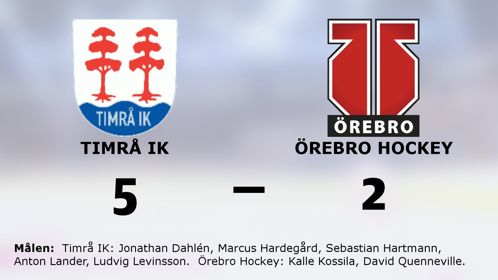 Seger för Timrå IK mot Örebro Hockey