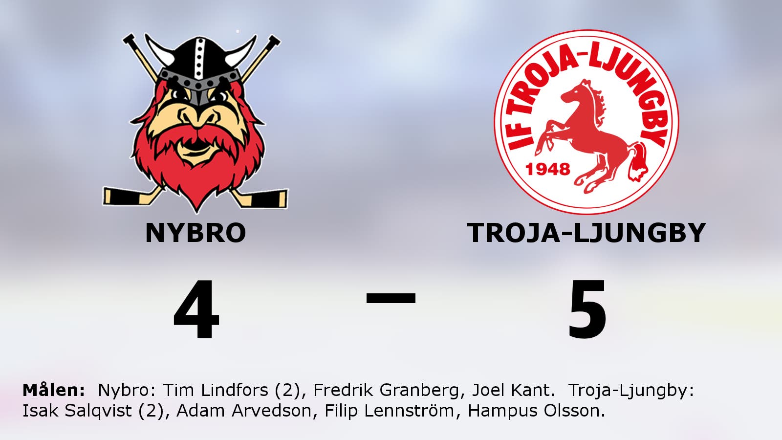 Seger i förlängningen för Troja-Ljungby mot Nybro