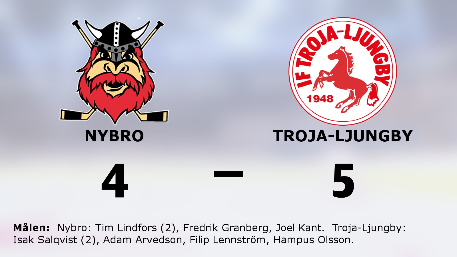 Seger i förlängningen för Troja-Ljungby mot Nybro