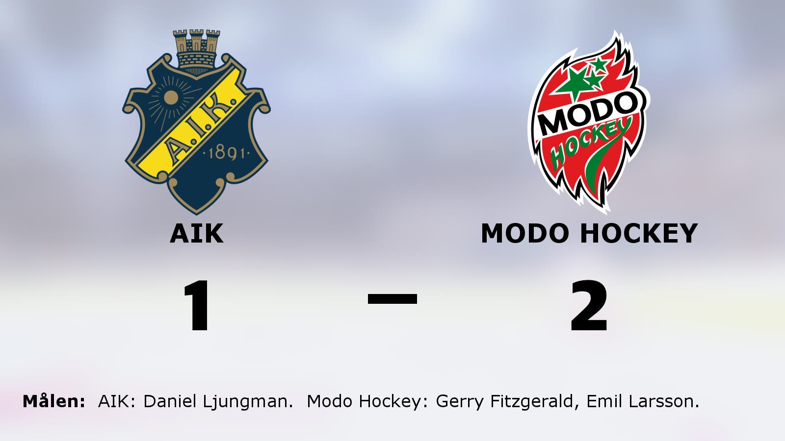 Ny seger för Modo Hockey mot drömmotståndet