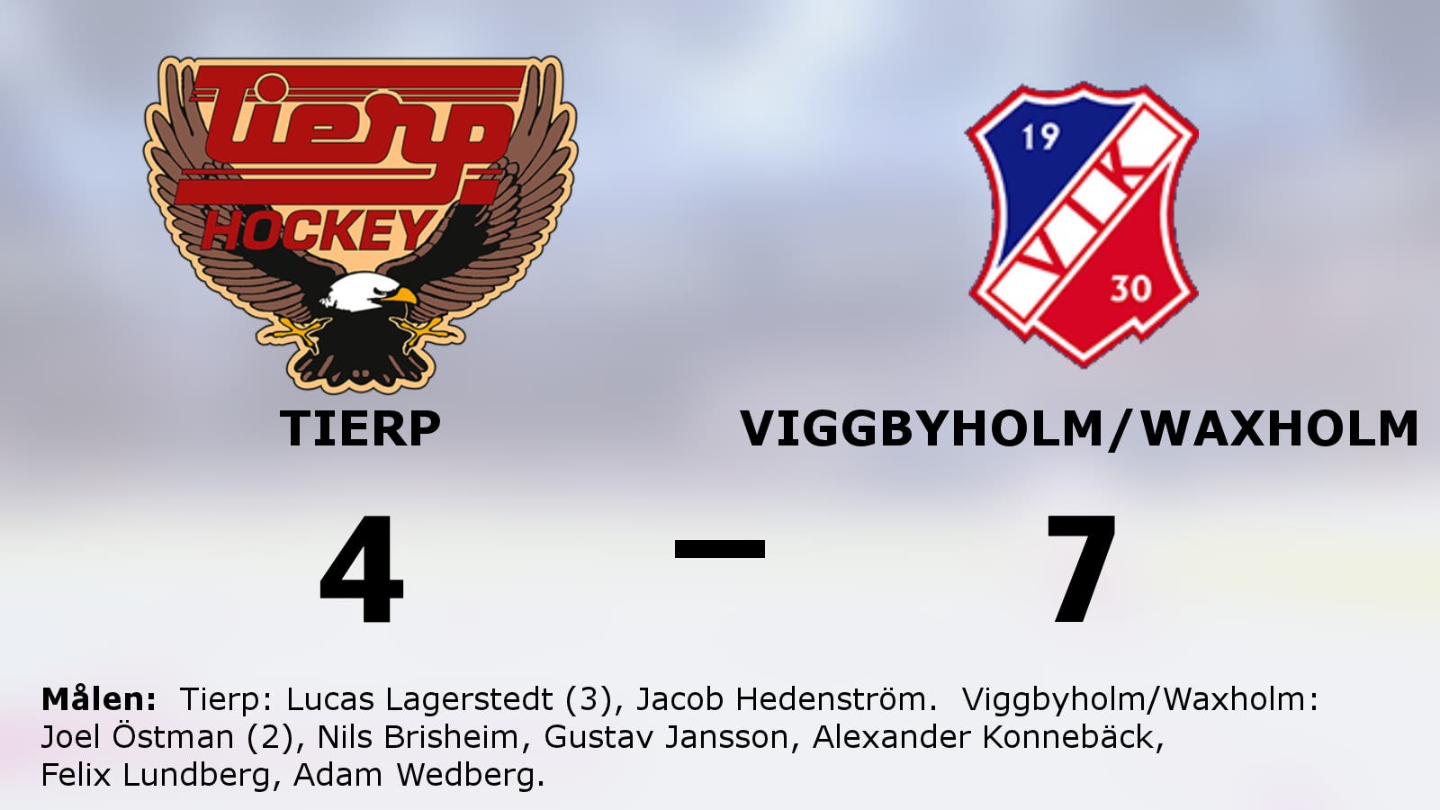 Lucas Lagerstedt och Jacob Hedenström målgörare när Tierp förlorade