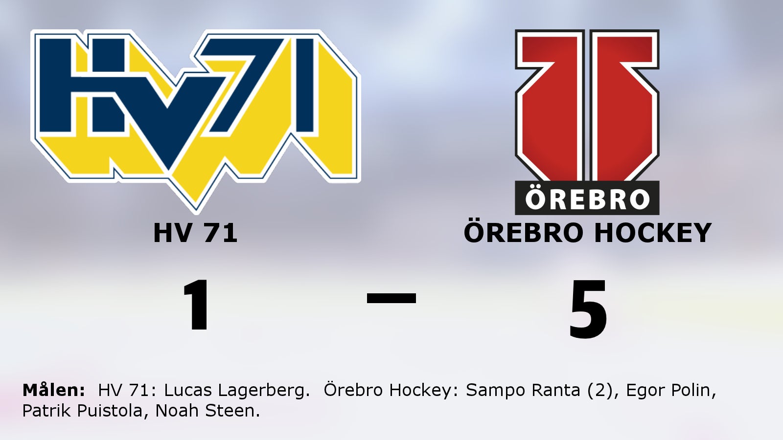 Ny seger för Örebro Hockey mot drömmotståndet