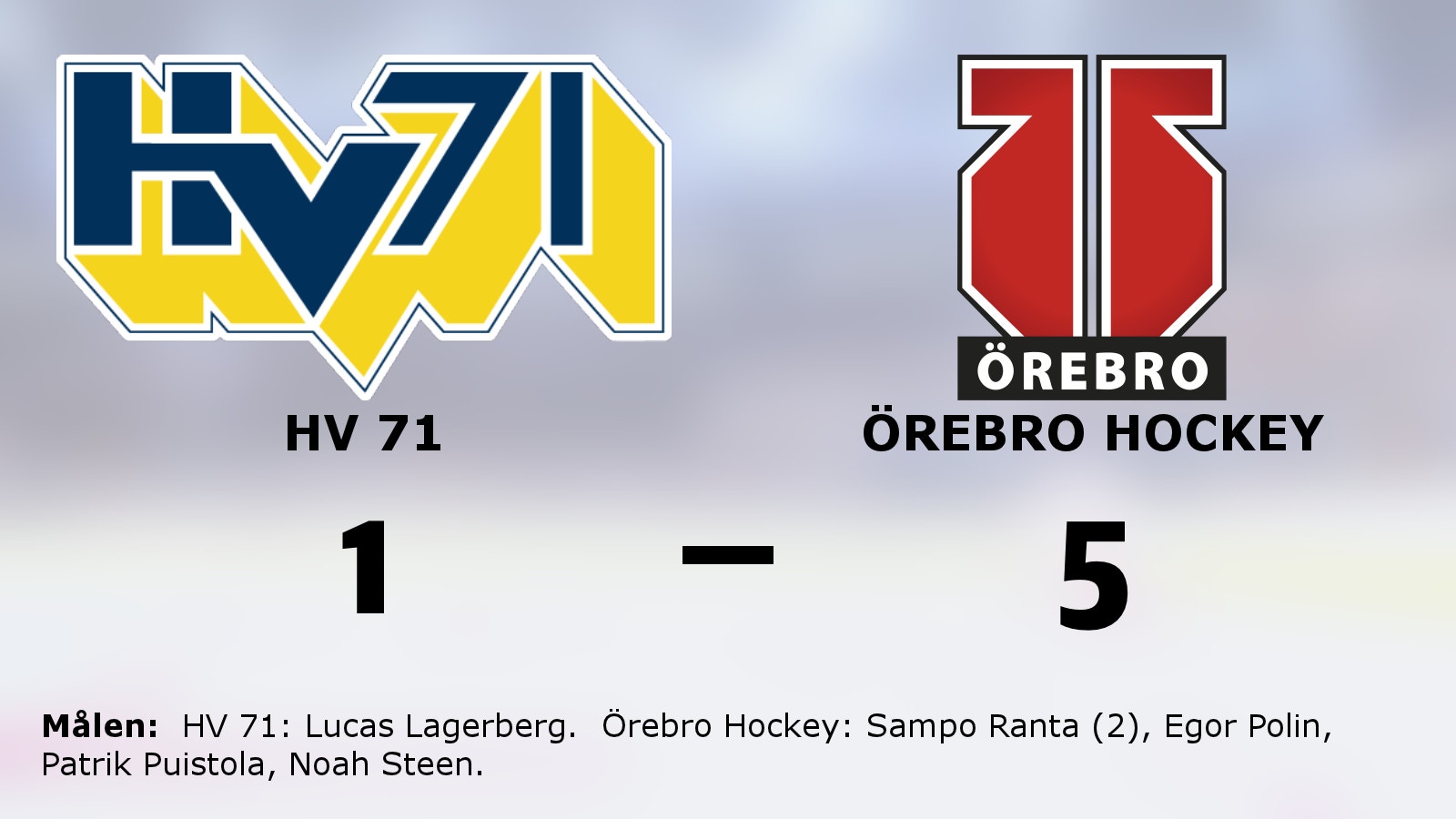 Ny seger för Örebro Hockey mot drömmotståndet