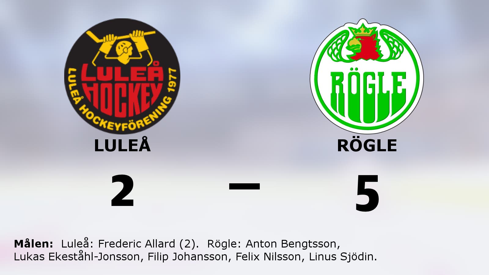Rögle tog hem segern mot Luleå på bortaplan