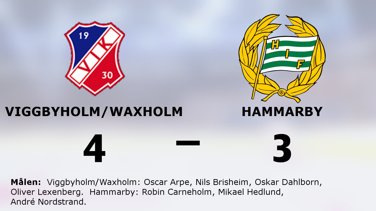 Viggbyholm/Waxholm vann toppmötet mot Hammarby