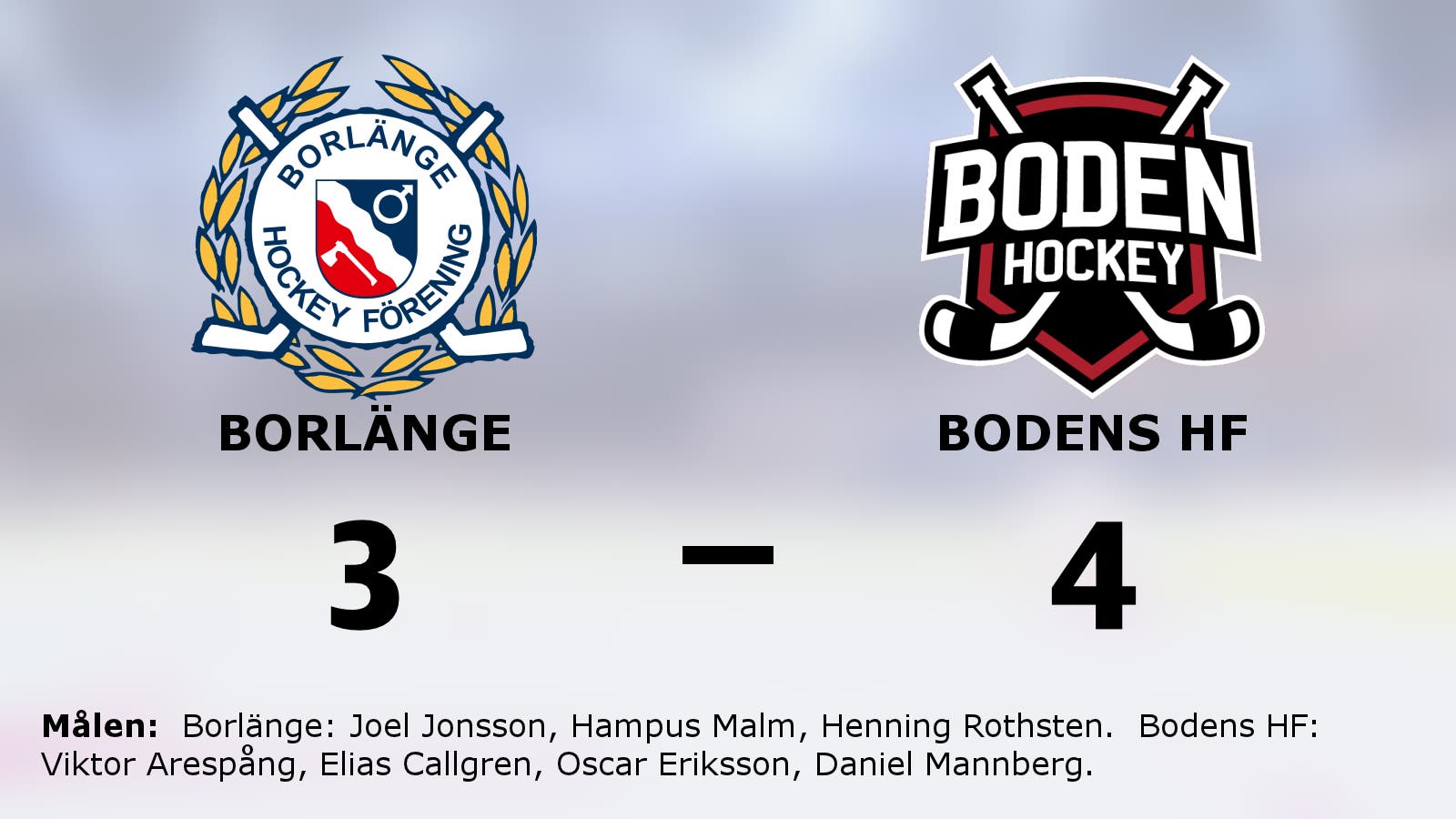 Bodens HF avgjorde i straffläggningen borta mot Borlänge